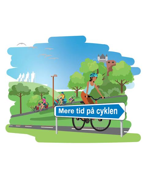 Illustration af Esbjerg by med cykelplanens vision 